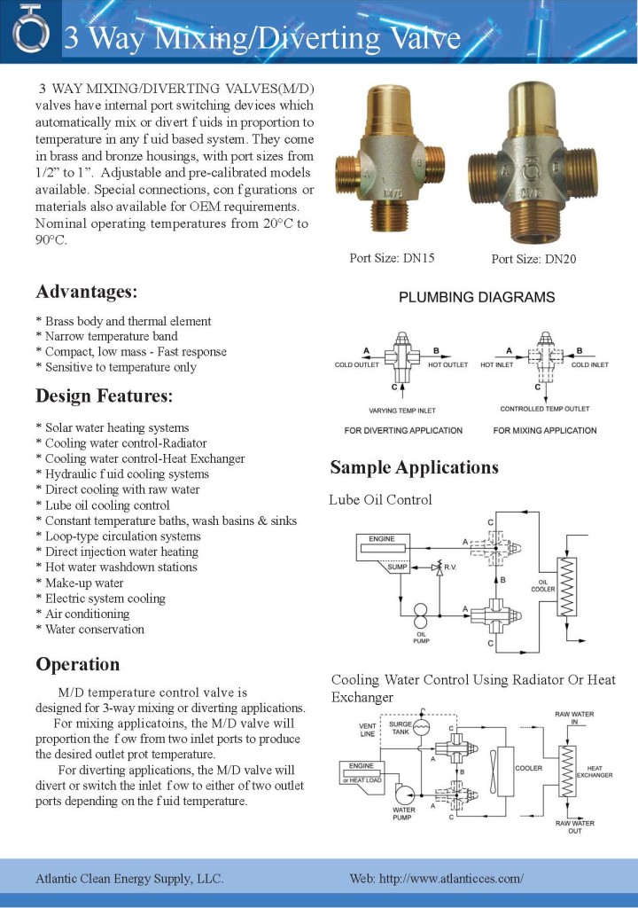 3 Way Mixing Diverting Valves ACES Atlantic Clean Energy Supply