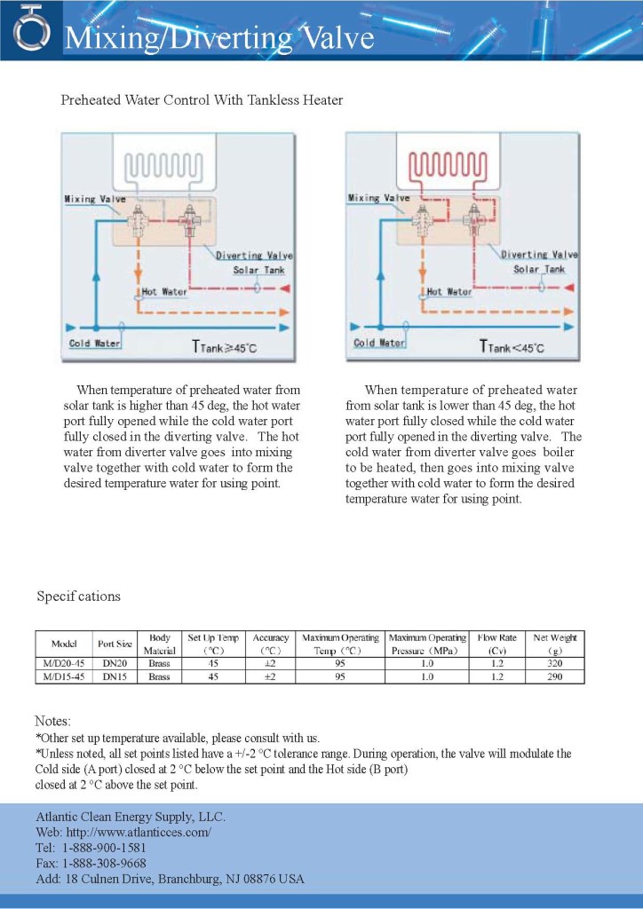 3 Way Mixing Diverting Valves ACES Atlantic Clean Energy Supply