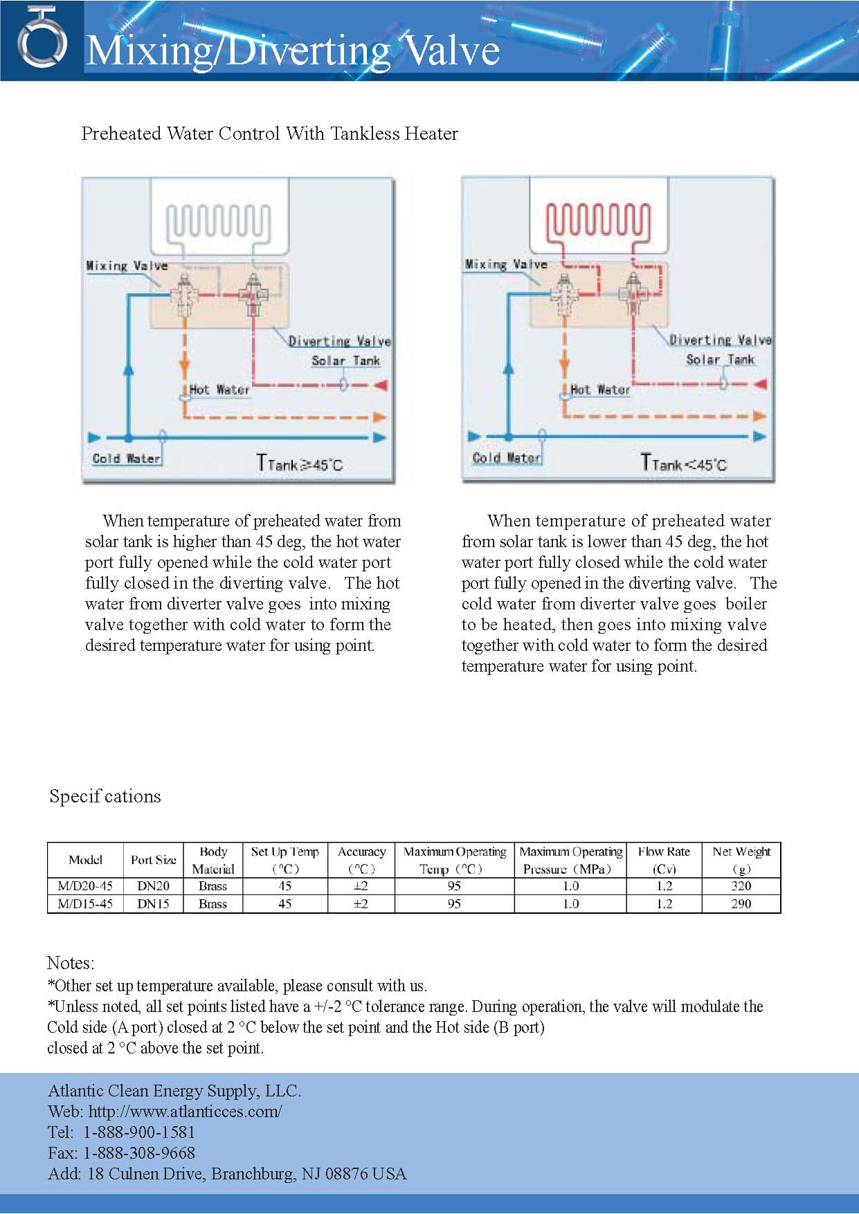 3 Way Mixing Diverting Valves ACES Atlantic Clean Energy Supply