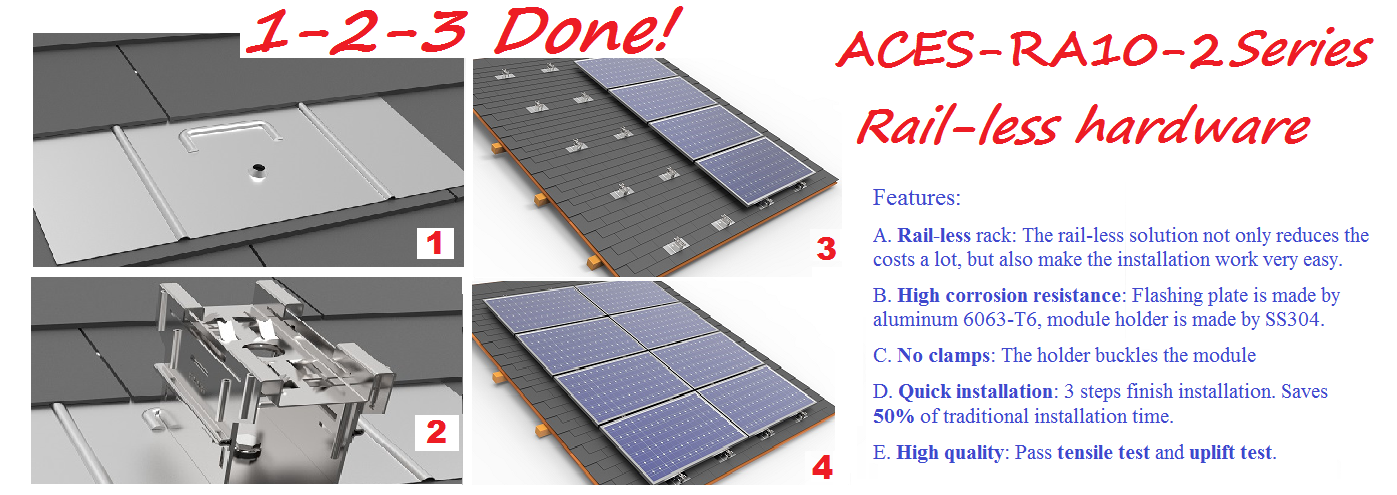 ACES-AR10-2 Railless Asphalt Shingle Roof top mounting systems